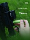 Sytong AM06-50LRF thermal scope, 640x512 sensor, ballistic calculator, laser rangefinder, hunting scope, advanced thermal optics