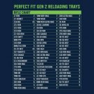 Frankford Reloading Tray Perfect Fit Gen.II #2 Kal.5,56/223rm 2pack