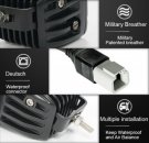 Up Tech Arbetsbelysning 80x80 40w Spot/fjärr