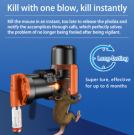 Yakob E28 Intelligent automatisk råttfälla