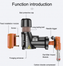 Yakob E28 Intelligent automatisk råttfälla