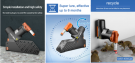 Yakob E28 Intelligent automatisk råttfälla